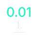 minimum